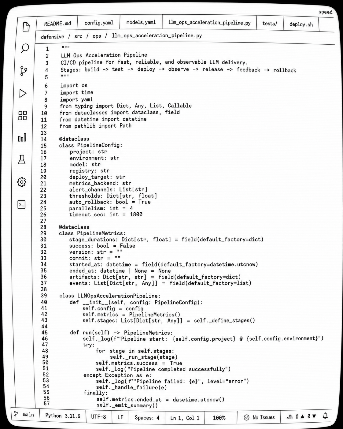 LLM Ops
Acceleration
Pipeline
